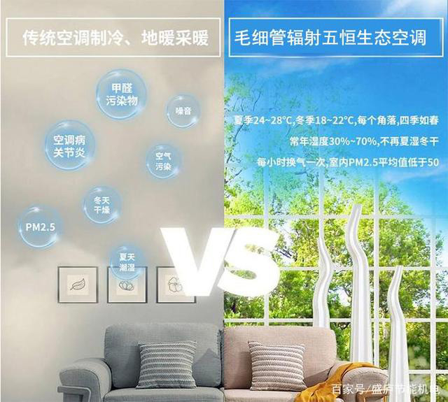 毛细管网辐射空调系统有哪些优点