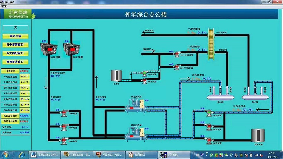 北京绿建完成神华集团办公大楼控制系统